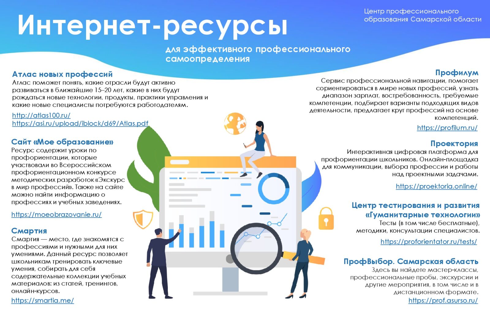 Проект профориентации старшеклассников